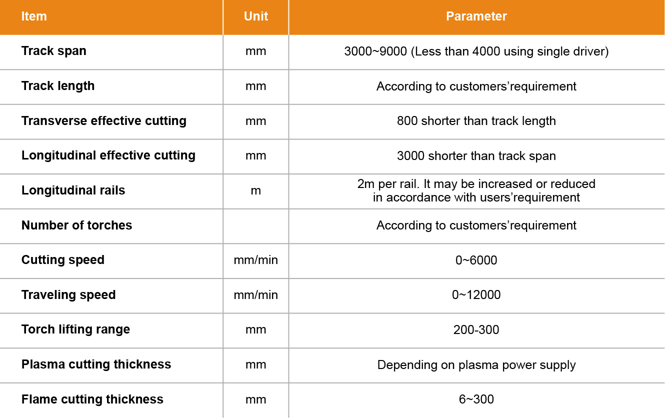 CNC Gantary Type Plasma Cutting Machine